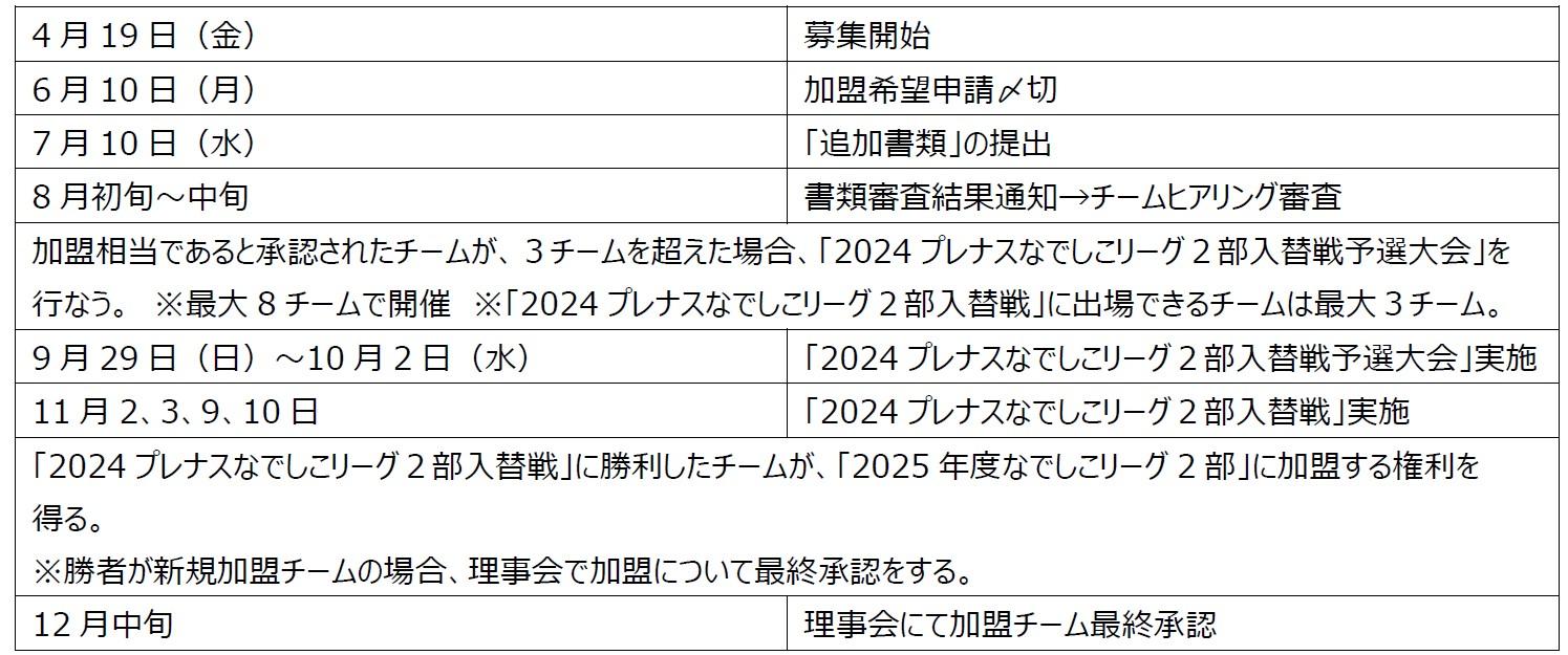 スクリーンショット 2024-07-18 160322.jpg