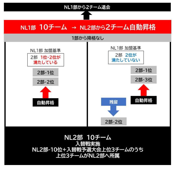 スクリーンショット 2022-10-20 135326.png