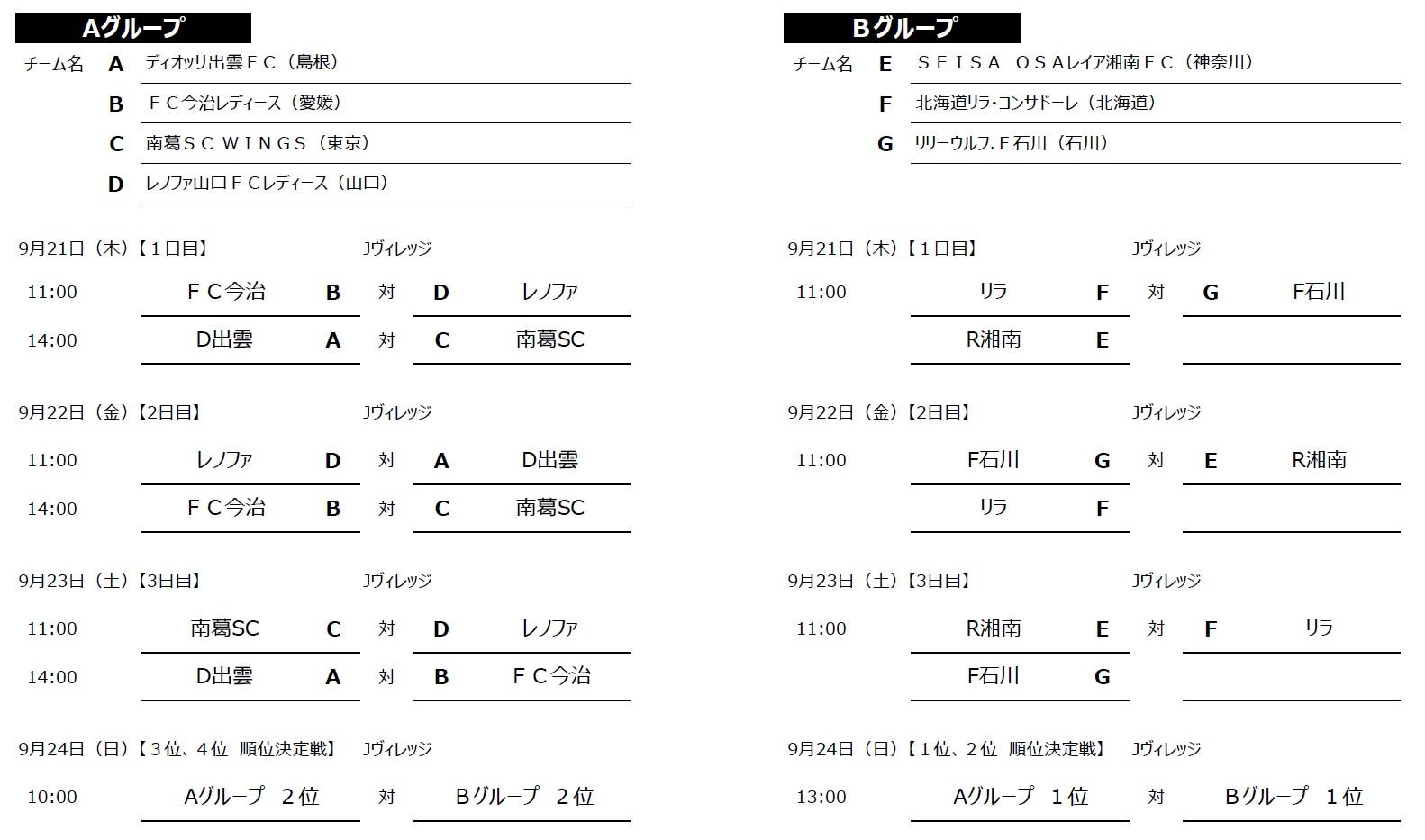 2023NL2部入替戦予選大会組合せ表.jpg