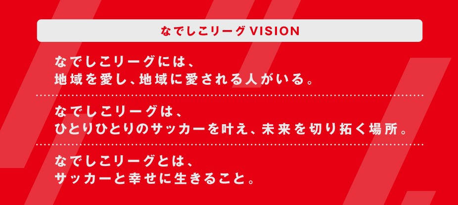 なでしこリーグVISION